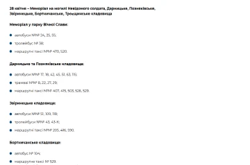 графік